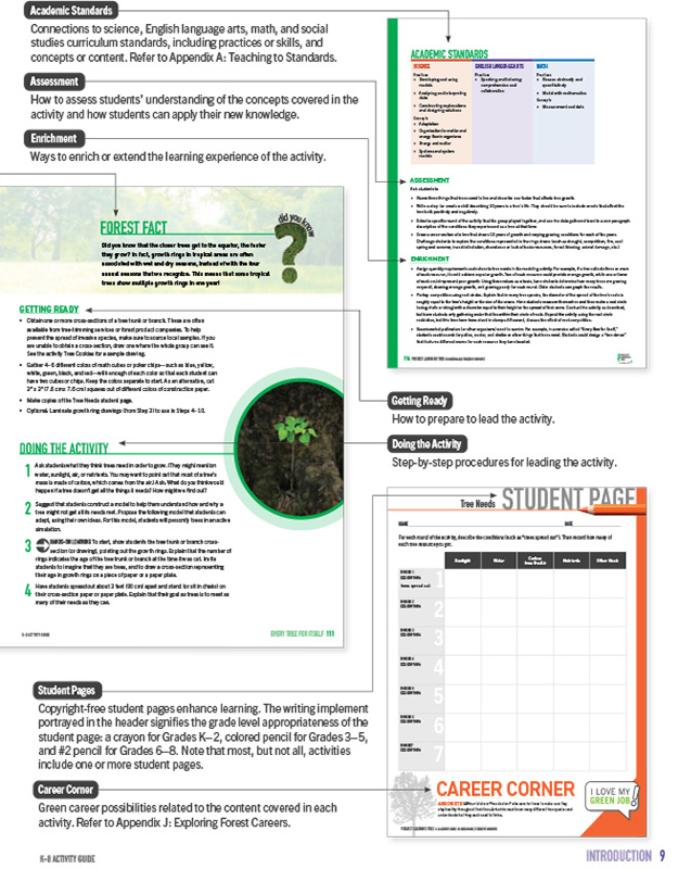 Explore Your Environment page 11