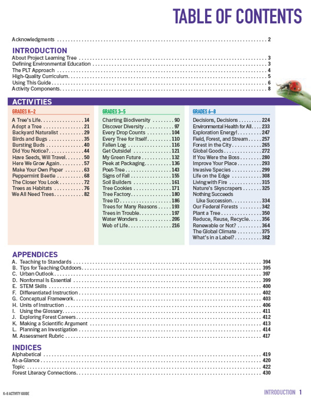 Explore Your Environment page 3